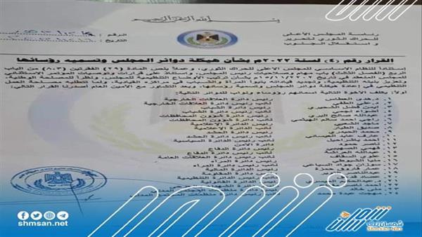 رئيس مجلس الحراك الثوري يصدر قرارا باعادة هيكلة عدد من دوائر المجلس وتسمية رؤسائها
