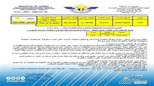 نشرة اخبار الطقس في محافظات الجنوب