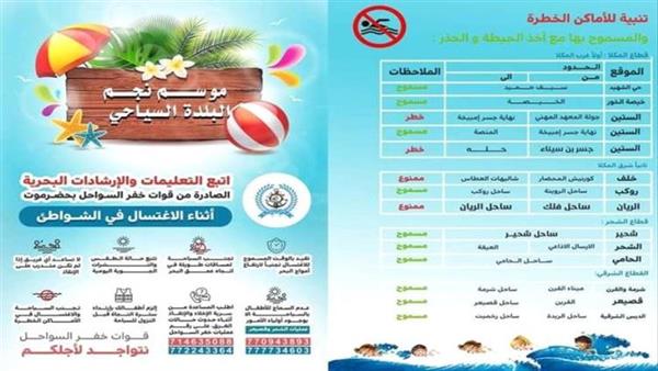 رصد اول حالة غرق...تحديد مواقع "خطر السباحة" في ساحل حضرموت