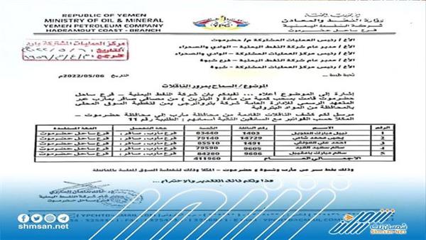 وثيقة تكشف كميات البنزين التي تصل إلى شركة النفط بساحل حضرموت