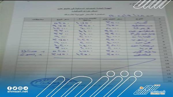 انفخاض طفيف في أسعار الأسماك بالعاصمة عدن 