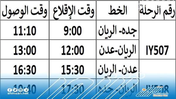 محافظ حضرموت يُعلن اعتماد استحداث رحلة جديدة من مطار جّدة إلى مطار الريان
 الدولي