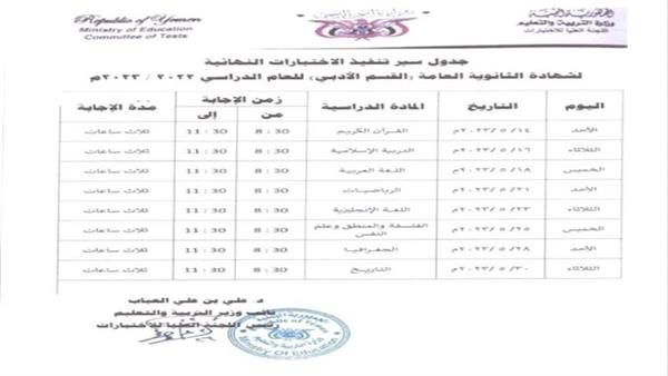بدء اختبارات الثانوية العامة للعام الدراسي الحالي بهذا الموعد !