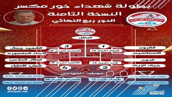 عاجل/ غدا الجمعة انطلاق منافسات ربع نهائي بطولة شهداء خورمكسر الكروية